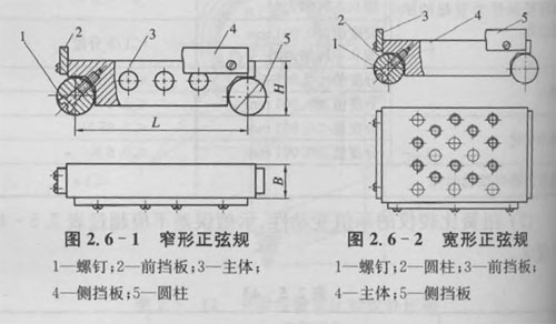 ����Ҏ(gu��),���ҳ�